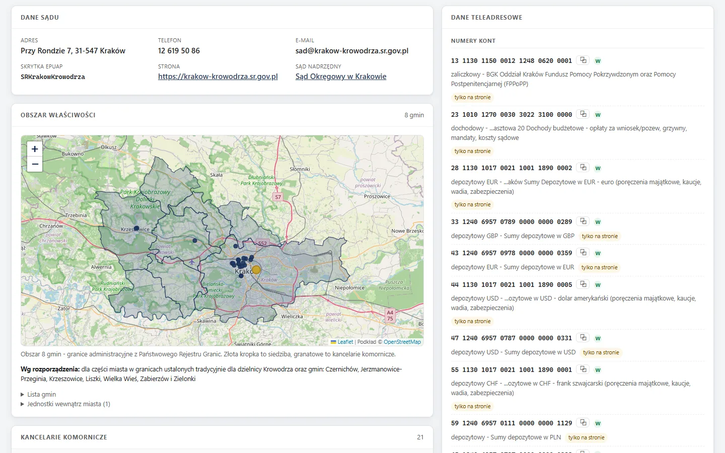 Karta sądu rejonowego: dane teleadresowe, mapa obszaru właściwości z tekstem rozporządzenia oraz numery kont z oznaczeniem źródła